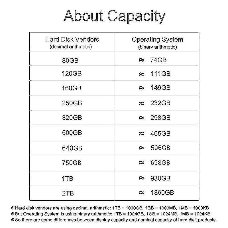 Foto 6 pulgar | Venta Internacional- Caja de Disco Duro Móvil Ssd Httn de 4 Tb Usb 3.1