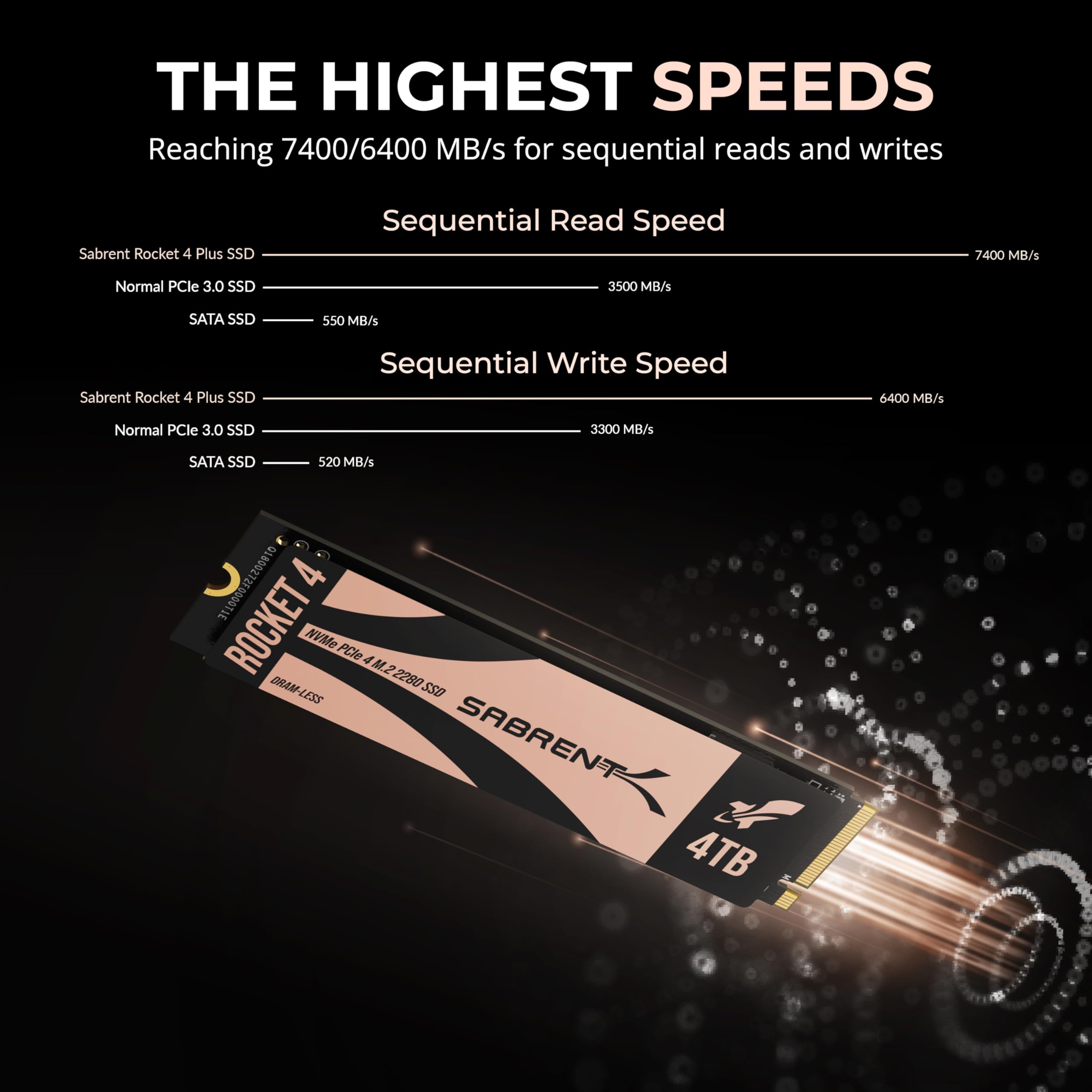 Foto 7 pulgar | Ssd Sabrent Rocket 4 Sb-rkt4l Pcie 4.0 Nvme De 4 Tb - Venta Internacional.