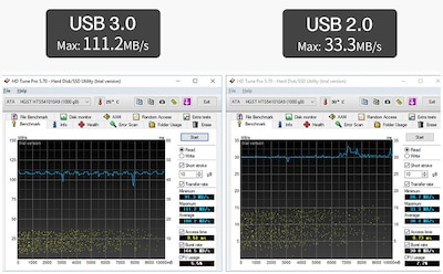Foto 5 | Portable External HDD UnionSine 250gb Usb 3.0 Transfer 5gbps