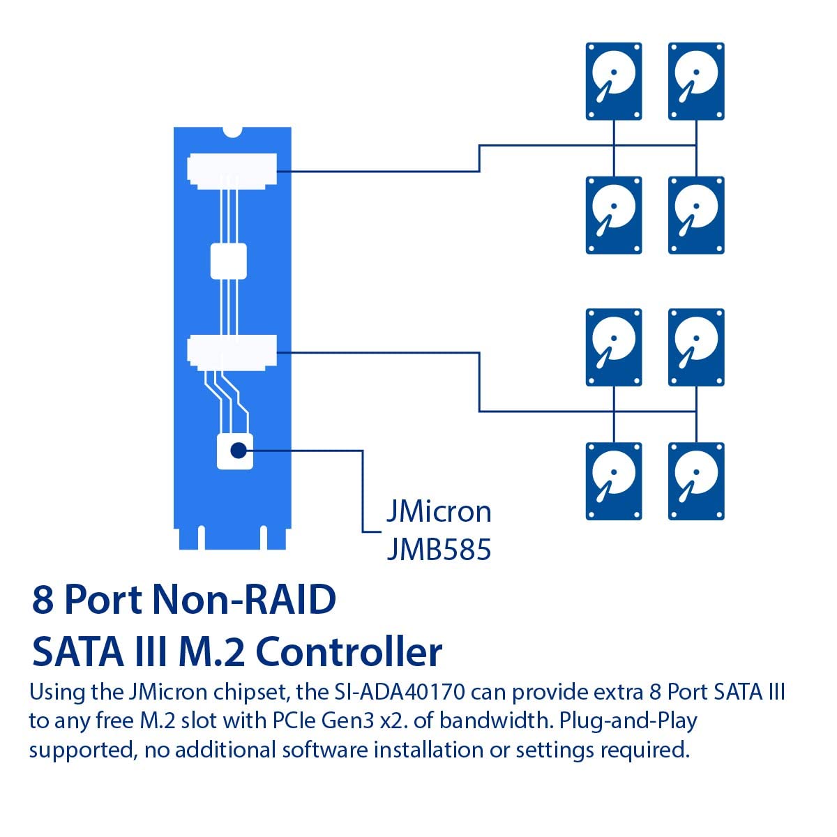 Foto 4 pulgar | Adaptador Io Crest Sata Iii De 8 Puertos Sin Raid De 6 Gbp/s A M.2 - Venta Internacional.