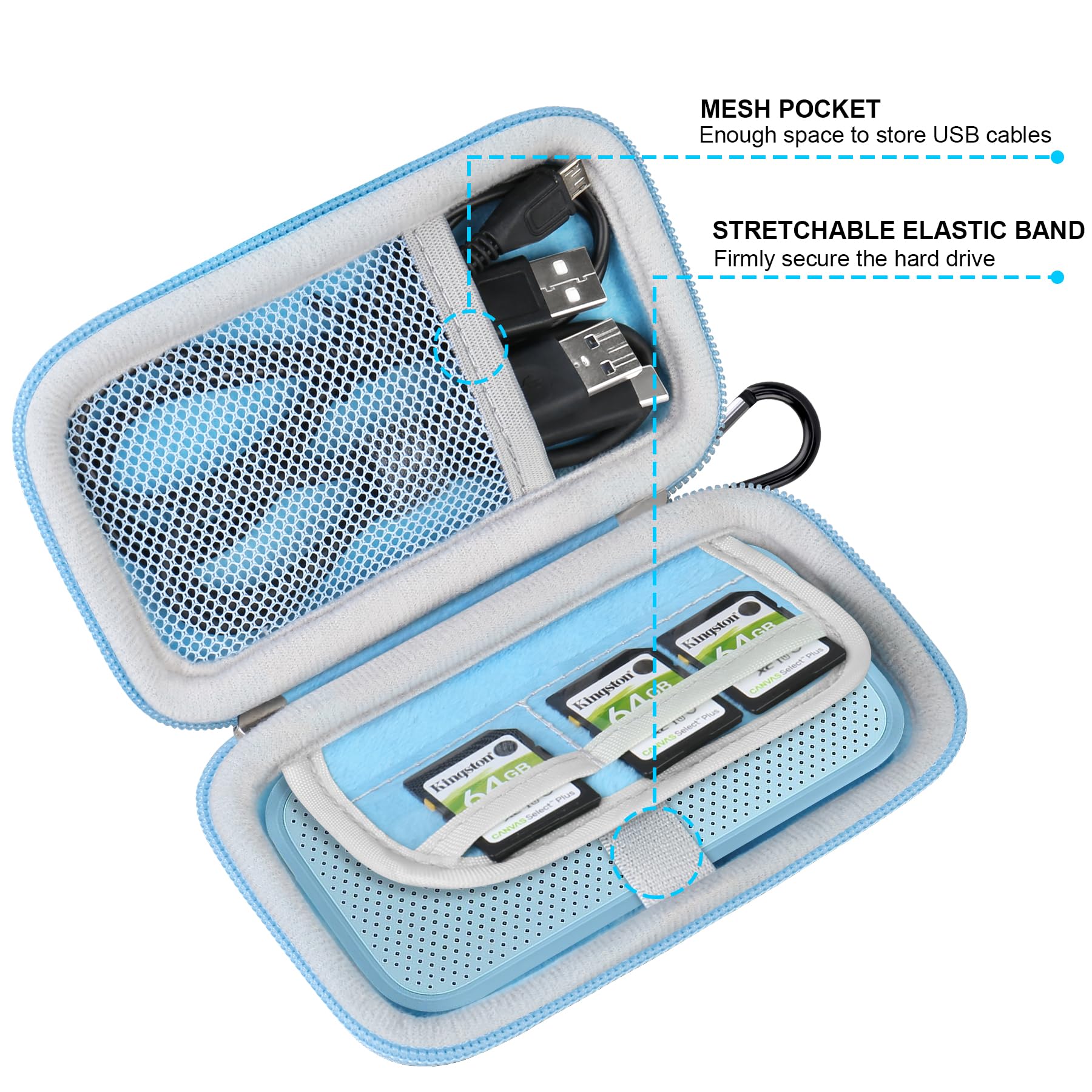 Foto 4 | Funda De Transporte Lacdo Para Sandisk Extreme Pro/extreme Ssd - Venta Internacional.