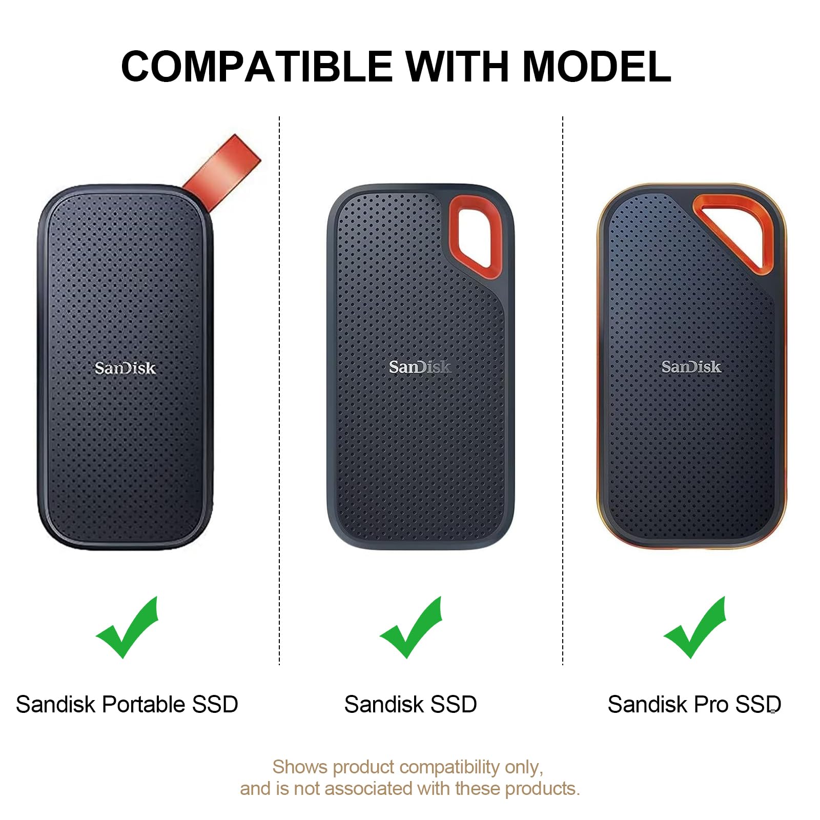 Foto 3 pulgar | Funda Rígida Para Ssd Externa Sandisk Extreme Pro/extreme De +500 Gb - Venta Internacional.