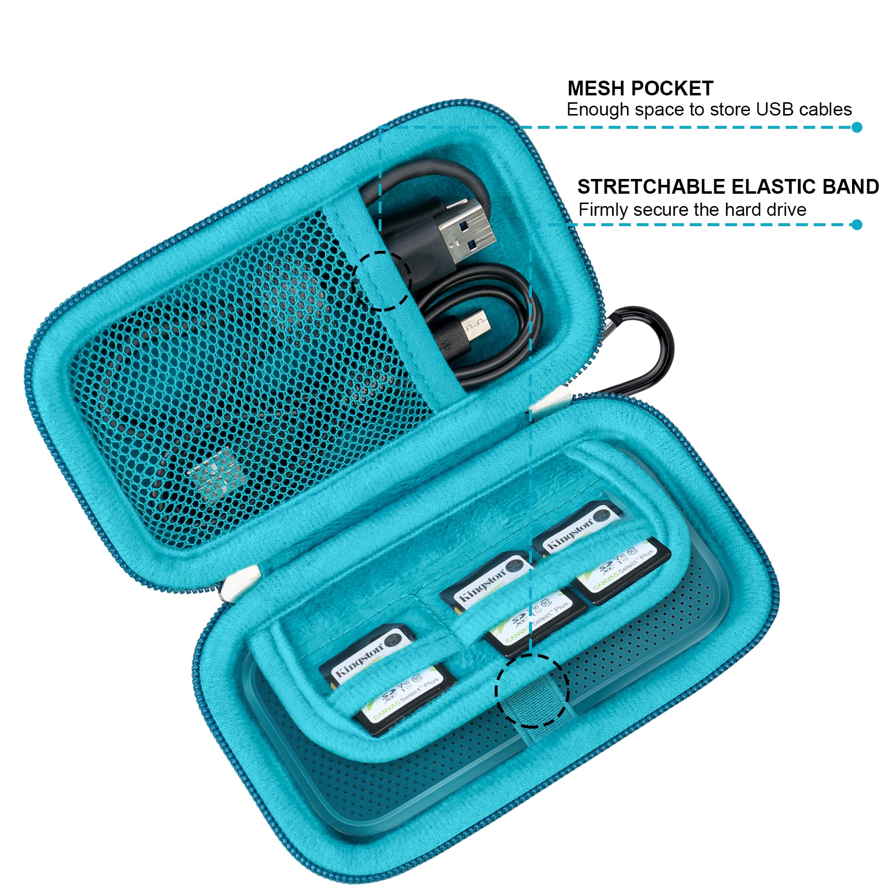Foto 4 | Funda De Transporte Lacdo Para Sandisk Extreme Pro/extreme Ssd - Venta Internacional.
