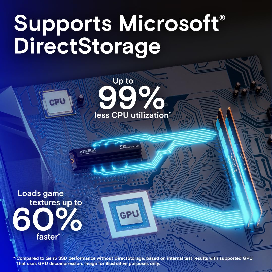 Foto 4 | Ssd Crucial T700 De 1 Tb Gen5 Nvme M.2 Con Disipador Térmico - Venta Internacional.