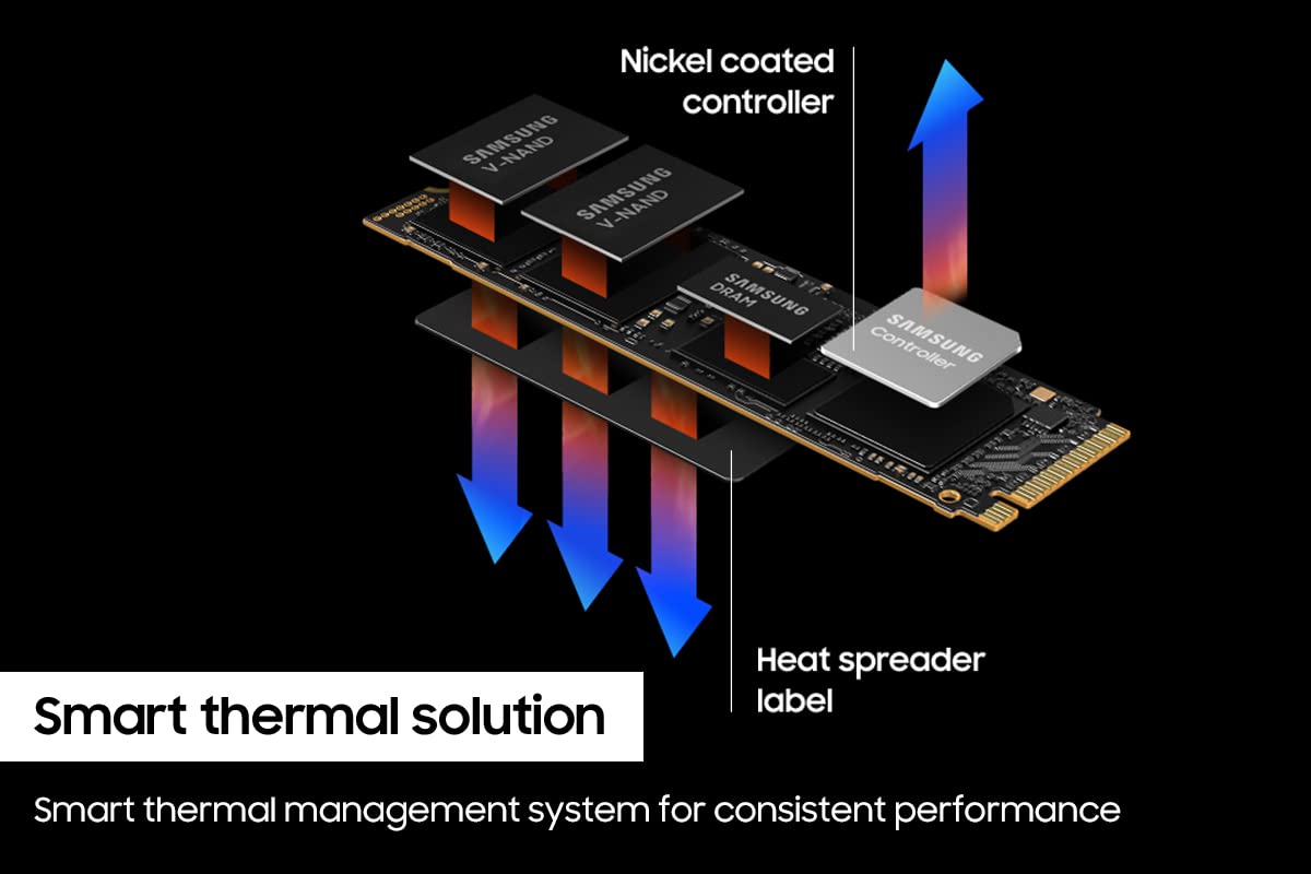 Foto 3 pulgar | Ssd Samsung 990 Pro Pcie 4.0 M.2 2280 Interno De 4 Tb - Venta Internacional.