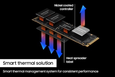 Foto 2 | Ssd Samsung 990 Pro Pcie 4.0 M.2 2280 Interno De 4 Tb - Venta Internacional.