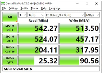 Foto 6 | Unidad De Estado Sólido Timetec 512 Gb Sata Iii 6 Gb/s 2.5'' 7 Mm - Venta Internacional.