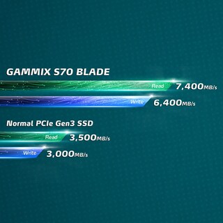 Foto 6 | Ssd Xpg Gammix S70 Blade De 4 Tb Pcie Gen4 M.2 2280 Ps5 - Venta Internacional.