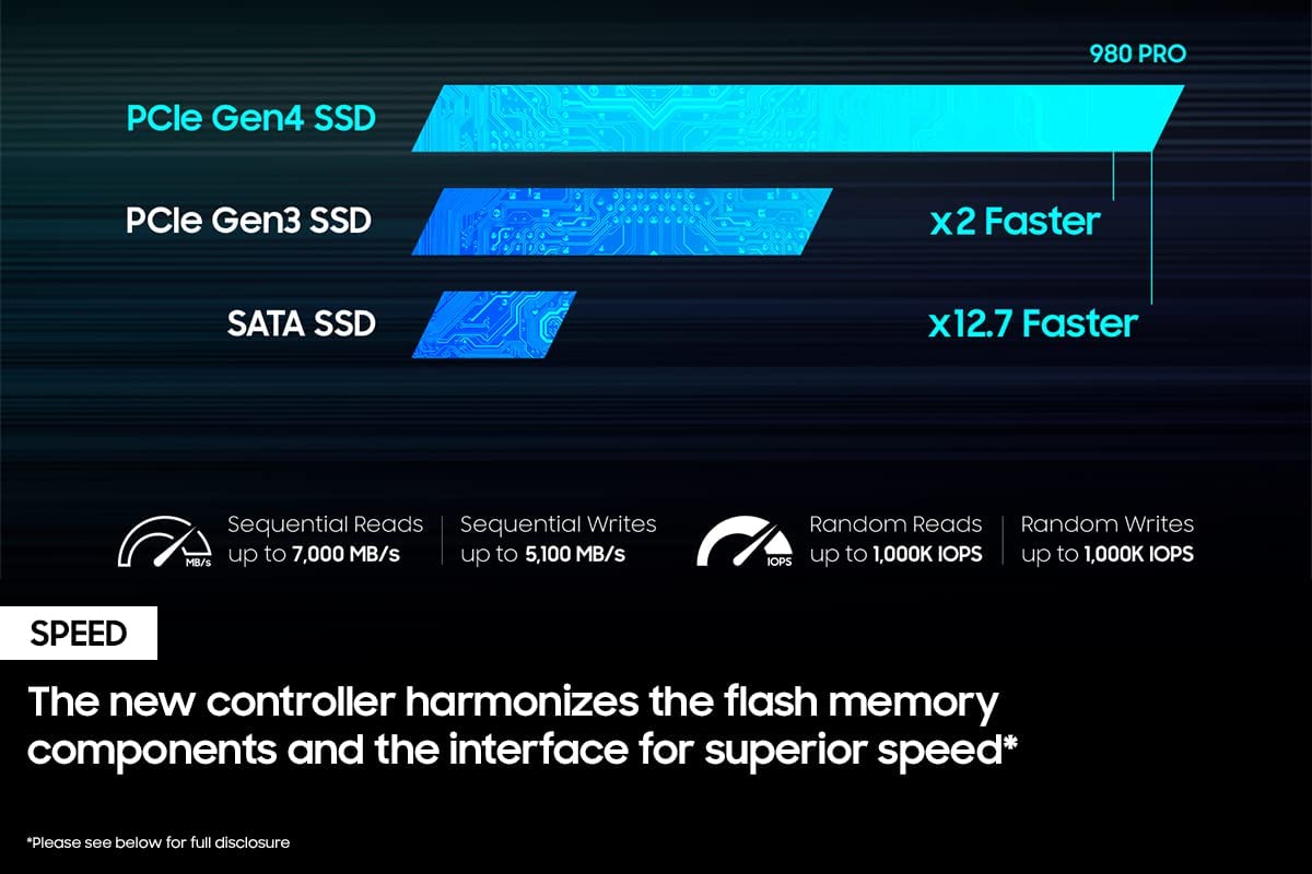 Foto 7 pulgar | Ssd Samsung 980 Pro Pcie Gen 4 Nvme M.2 De 2 Tb Con Disipador Térmico Ps5 - Venta Internacional.