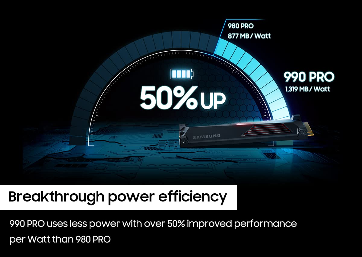 Foto 7 pulgar | Ssd Samsung 990 Pro Con Disipador Térmico Pcie Gen4 M.2 2280 De 2 Tb - Venta Internacional.