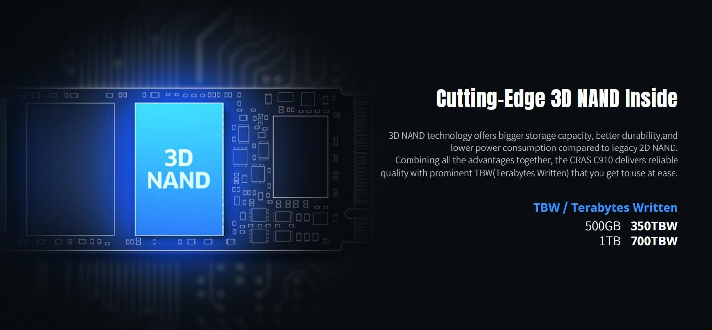 Foto 6 | Ssd Klev Cras C910 2 Tb M.2 2280 Nvme Pcie Gen4x4 Con Disipador Térmico - Venta Internacional.
