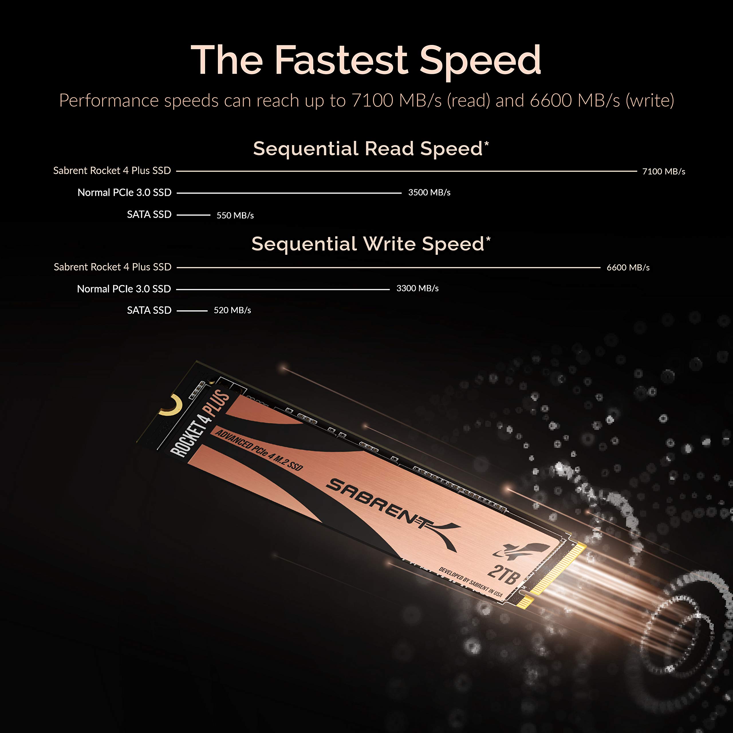 Foto 7 | Ssd Interno Sabrent Rocket 4 Plus Pcie Nvme 4.0 Gen4 De 2 Tb - Venta Internacional.