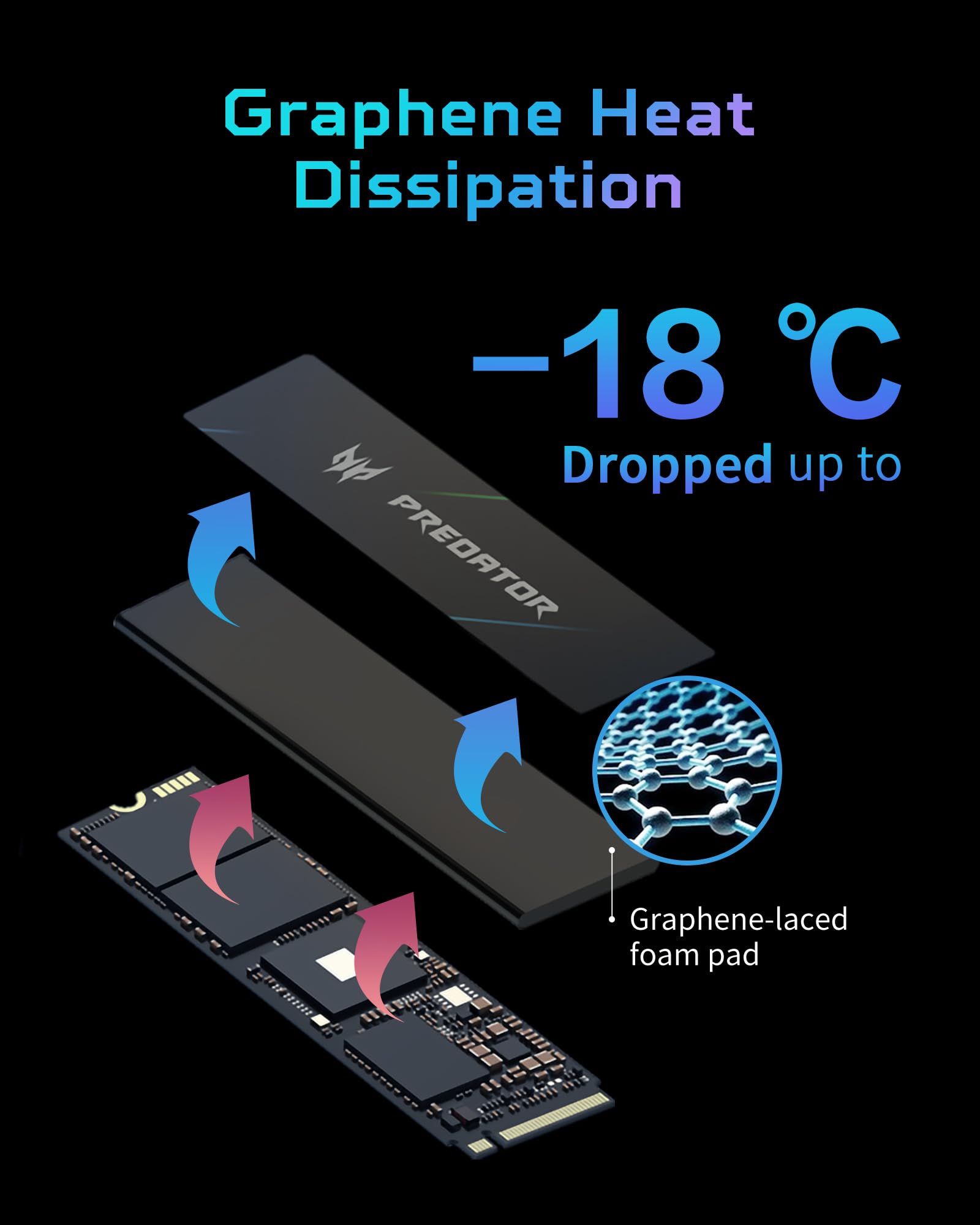 Foto 4 pulgar | Ssd Acer Predator Gm7000 512 Gb Nvme Pcie Gen4 × 4 M.2 2280 - Venta Internacional.