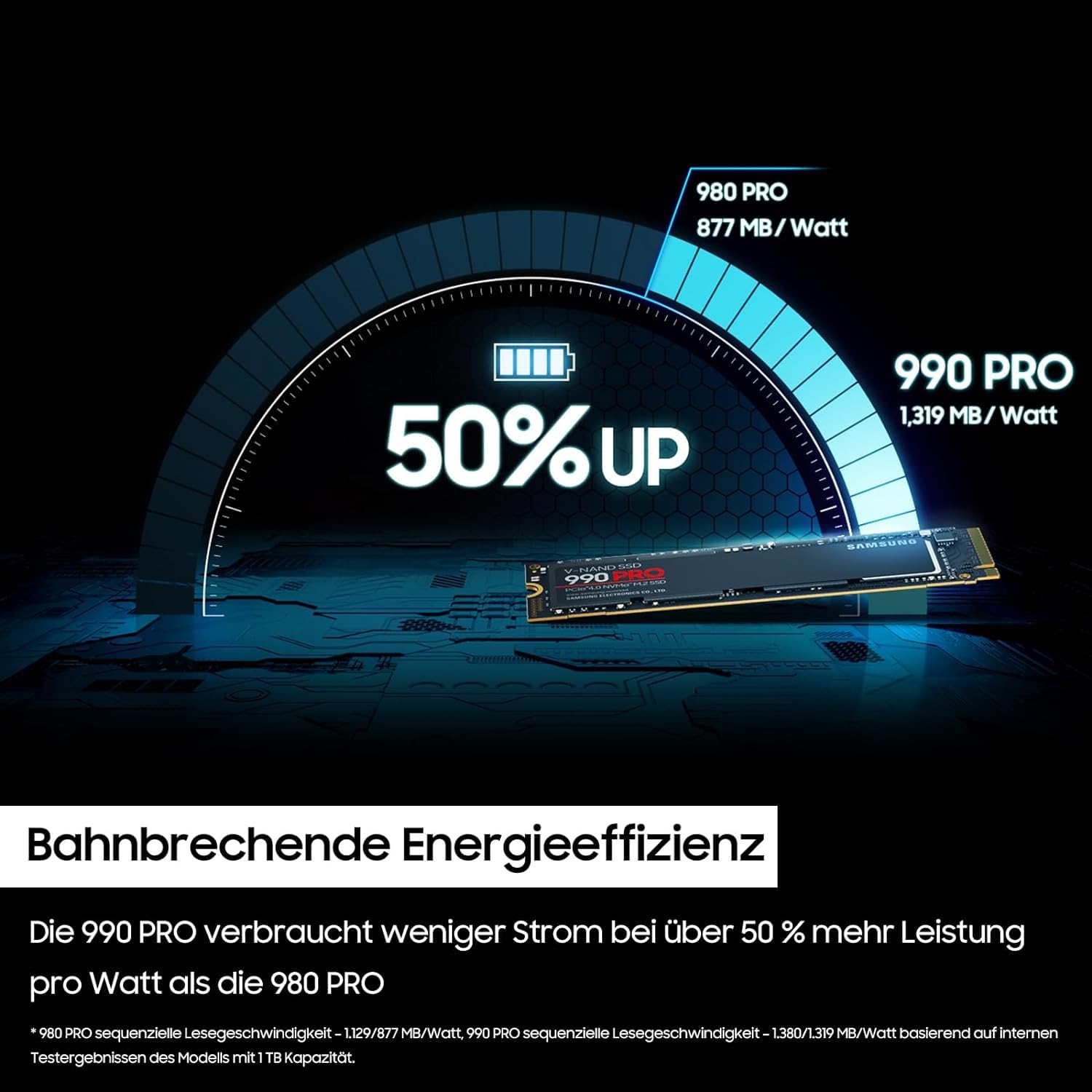 Foto 6 pulgar | Ssd Samsung 990 Pro Nvme M.2 Pcie 4.0 De 2 Tb, 7450 Mb/s De Lectura - Venta Internacional.