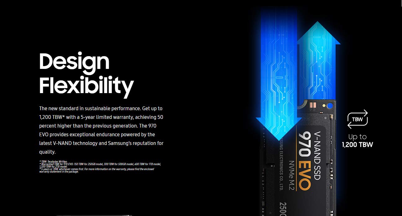 Foto 7 pulgar | Unidad De Estado Sólido Ssd Samsung 970 Evo 2tb M.2 Nvme - Venta Internacional.