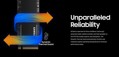 Foto 7 | Unidad De Estado Sólido Ssd Samsung 970 Evo 2tb M.2 Nvme - Venta Internacional.