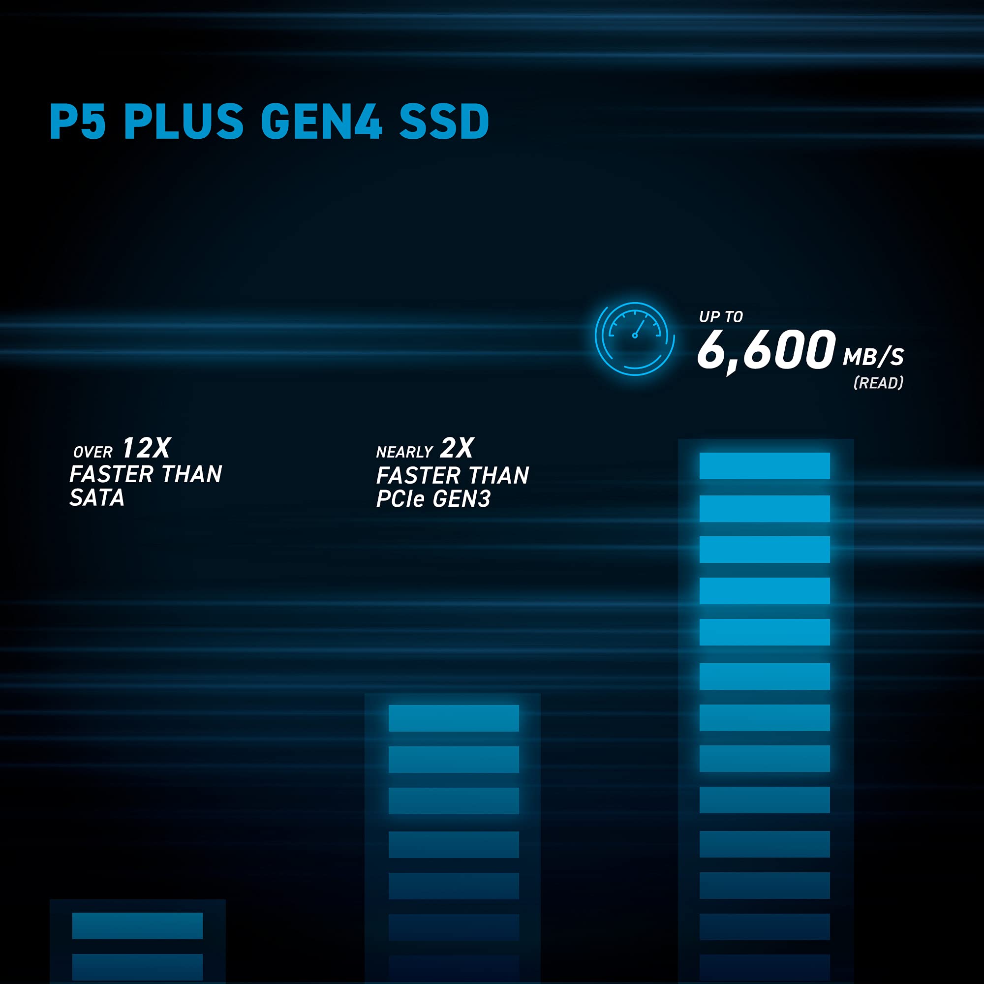 Foto 6 | Unidad De Estado Sólido Crucial P5 Plus De 2 Tb Pcie Gen4 3d Nand Nvme - Venta Internacional.