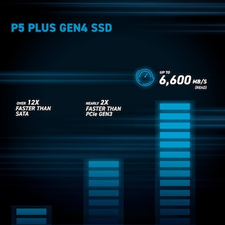 Foto 6 | Unidad De Estado Sólido Crucial P5 Plus De 2 Tb Pcie Gen4 3d Nand Nvme - Venta Internacional.