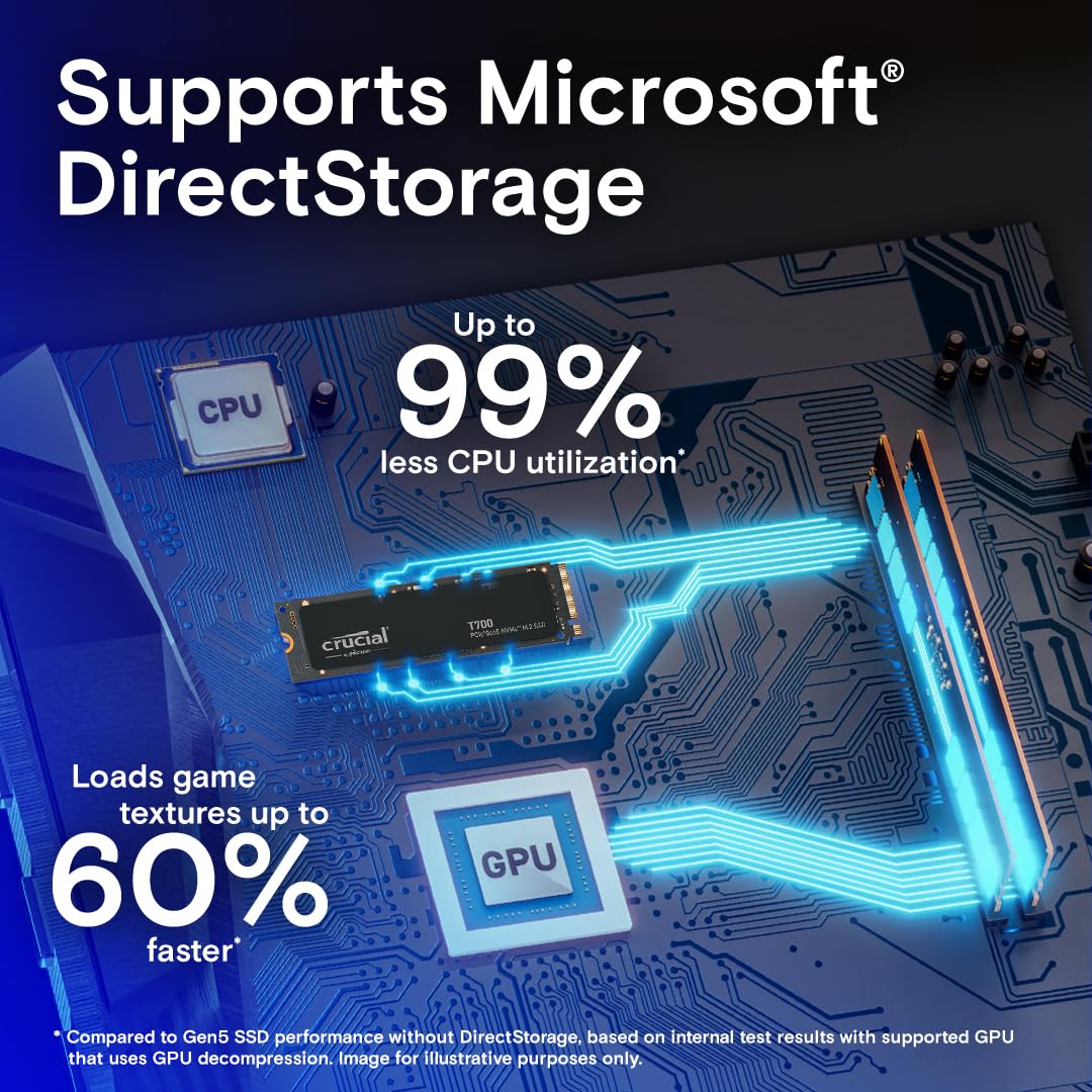 Foto 3 | Ssd Crucial T700 De 4 Tb Gen5 Nvme M.2 - 12.400 Mb/s - Ct4000t700ssd3 - Venta Internacional.