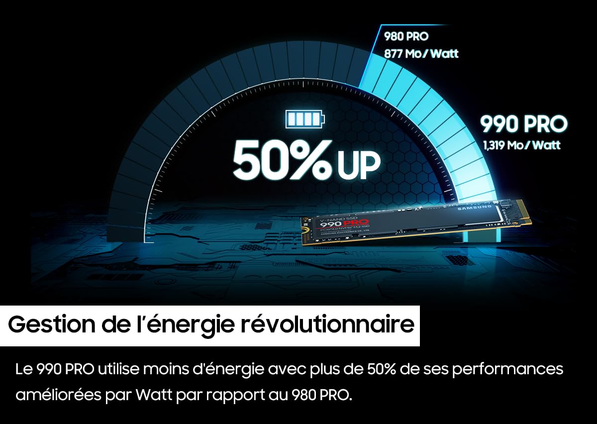 Foto 2 | Ssd Samsung 990 Pro Nvme M.2 4 Tb Pcie 4.0 7450 Mb/s De Lectura - Venta Internacional.