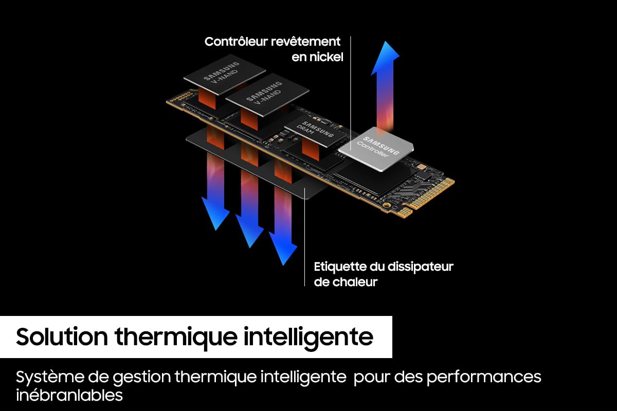 Foto 4 pulgar | Ssd Samsung 990 Pro Nvme M.2 4 Tb Pcie 4.0 7450 Mb/s De Lectura - Venta Internacional.