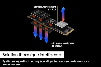 Foto 3 | Ssd Samsung 990 Pro Nvme M.2 4 Tb Pcie 4.0 7450 Mb/s De Lectura - Venta Internacional.