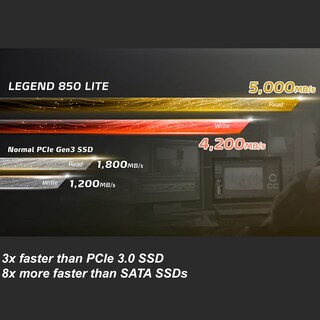 Foto 3 | Unidad De Estado Sólido Adata Legend 850 Lite 1tb Pcie Gen4 X4 M.2 - Venta Internacional.