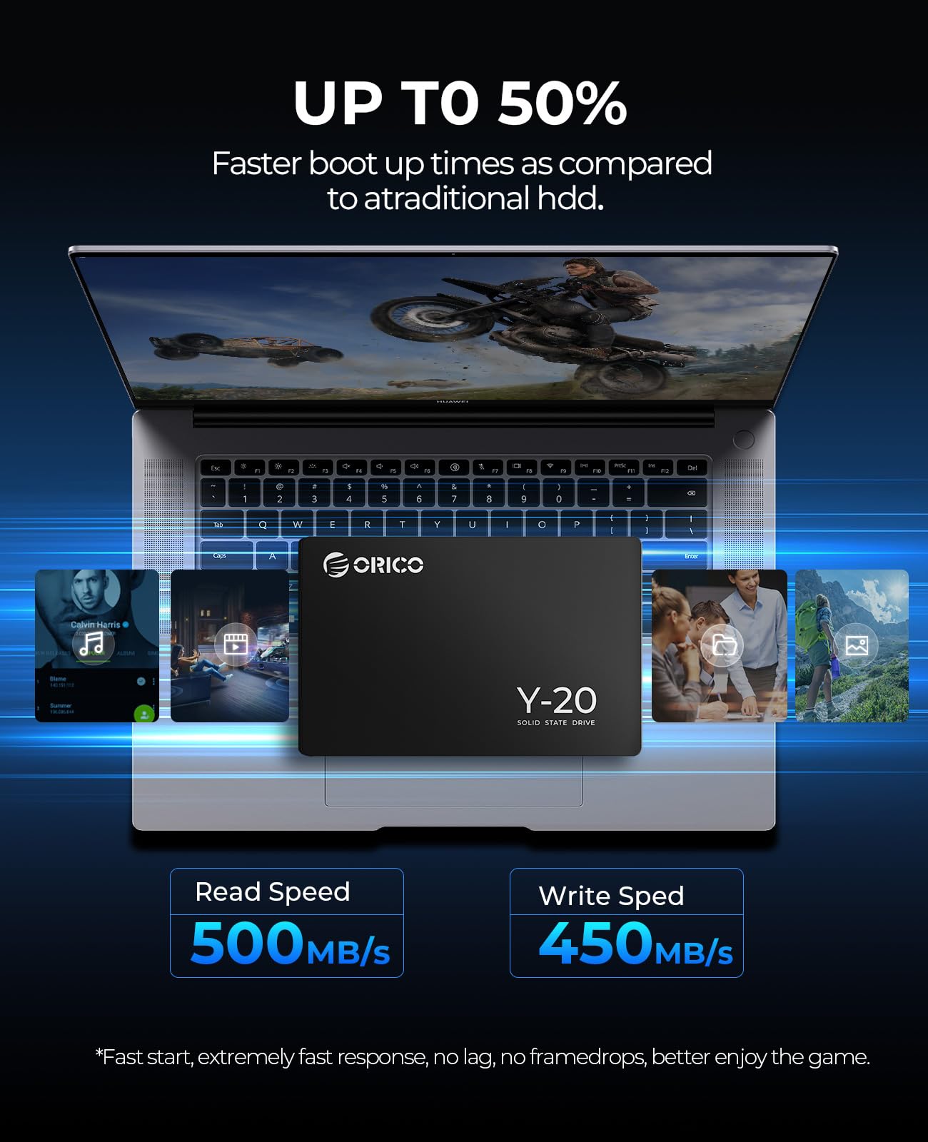 Foto 3 pulgar | Unidad Interna De Estado Sólido Ssd Orico 128gb Sata 2.5'' Y20 - Venta Internacional.