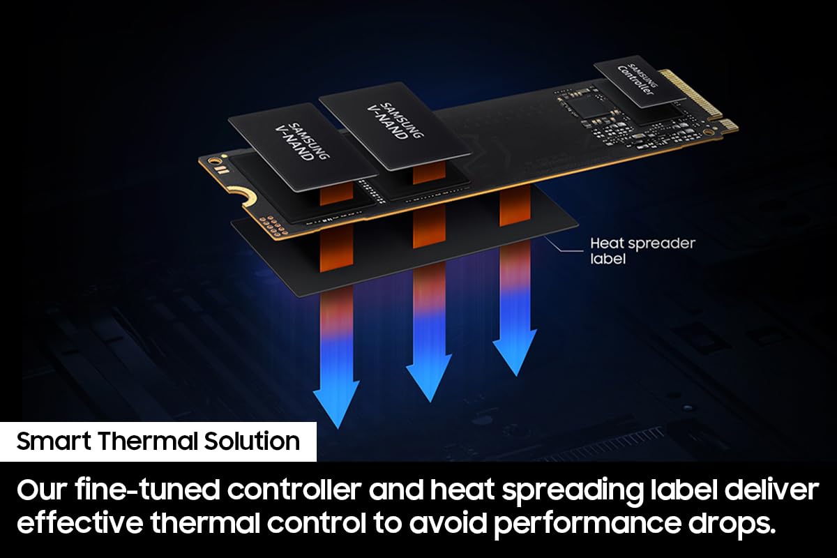 Foto 4 | Unidad De Estado Sólido Samsung 990 Evo 1tb Pcie Nvme M.2 2280 - Venta Internacional.