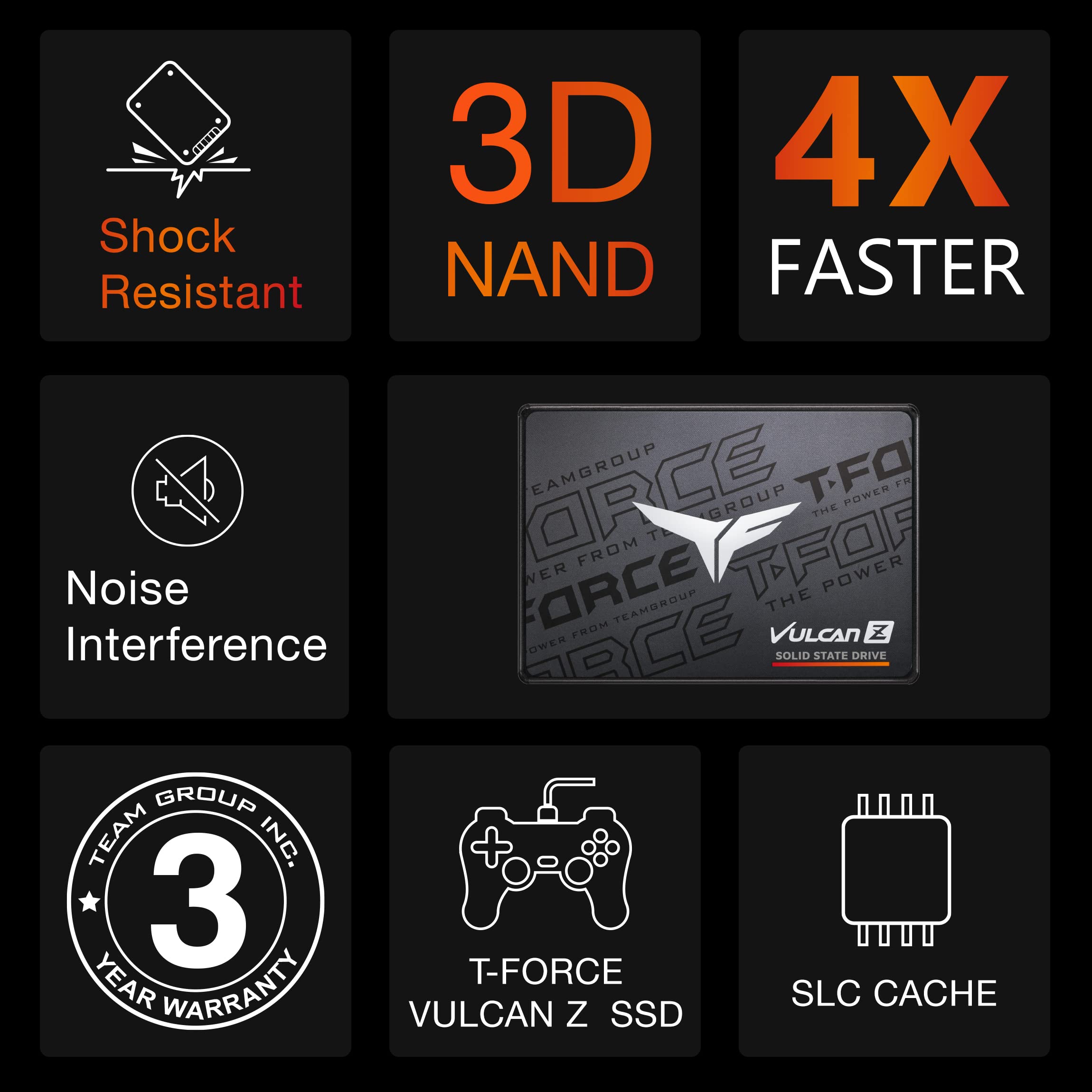 Foto 7 pulgar | Unidad De Estado Sólido Ssd Teamgroup T-force Vulcan Z 1tb Sata Iii - Venta Internacional.