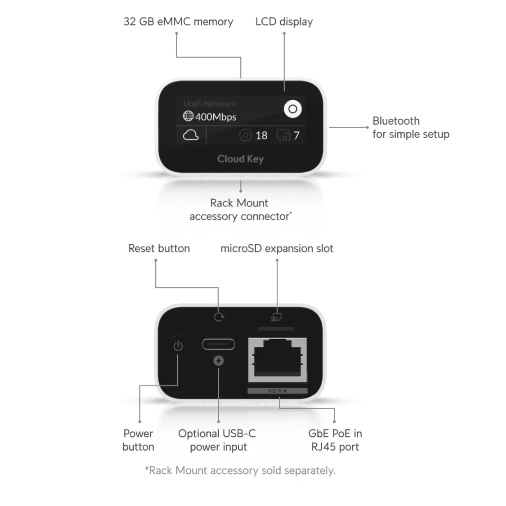 Foto 3 | Cloud Key Gen2 Plus Ubiquiti Networks Uck-g2 Con Disco Duro De 1 Tb - Venta Internacional.