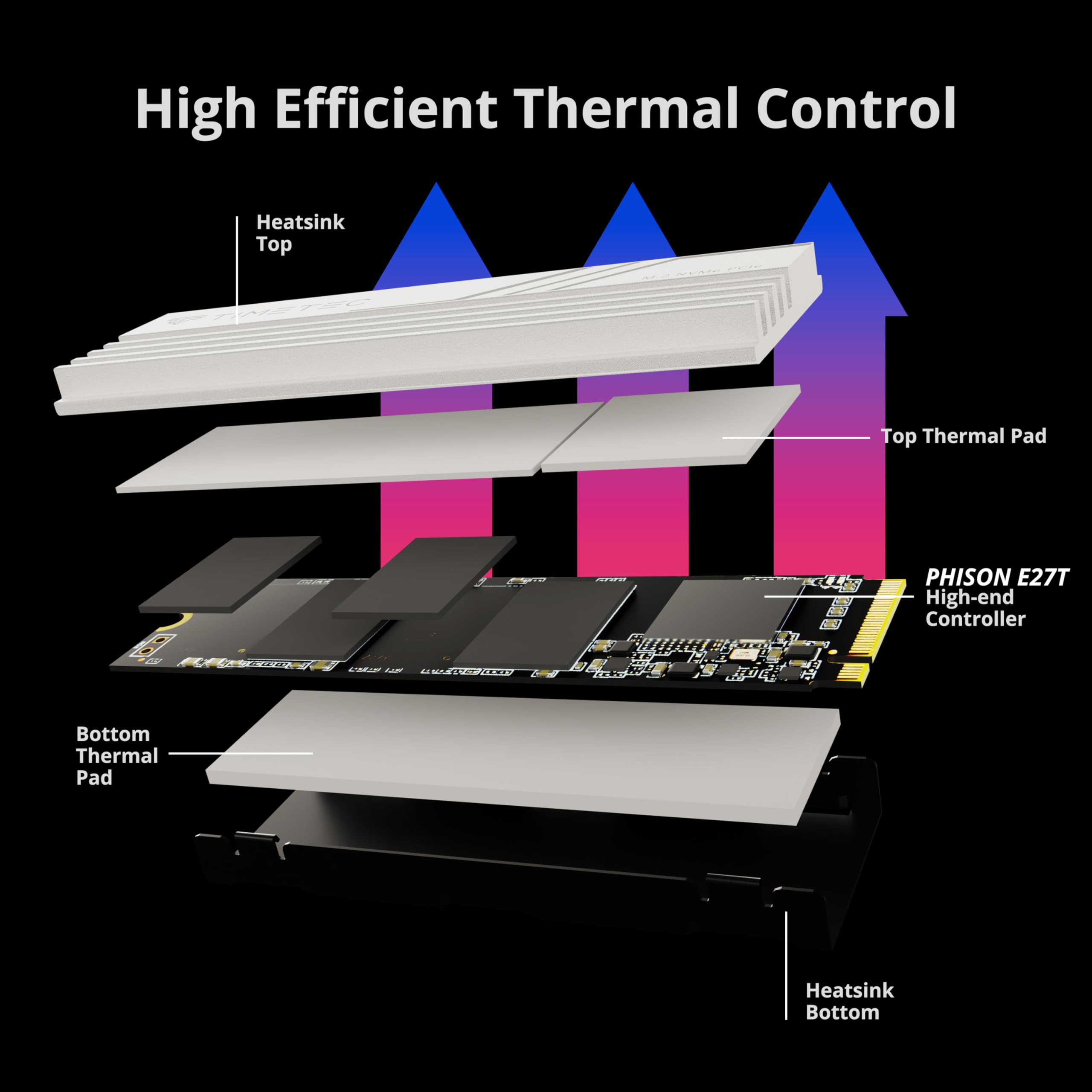 Foto 3 | Ssd Timetec Pcie 4.0 Nvme M.2 2280 Interno Con Disipador Térmico - Venta Internacional.