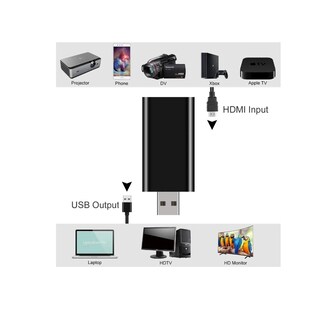 Foto 2 | Tarjeta de Captura de Video y Audio Hdmi A Usb 1080p Usb 2.0 Malubero color Negro