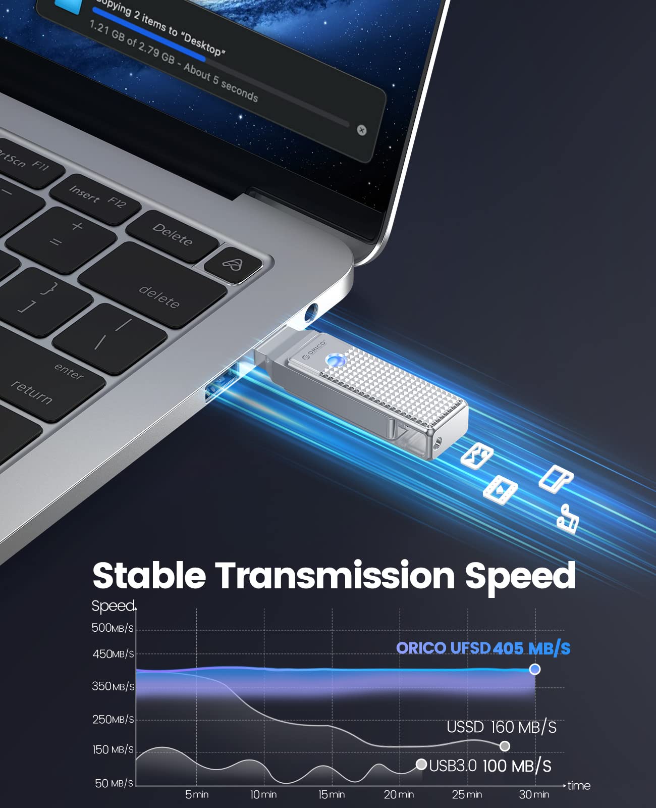 Foto 4 pulgar | Unidad Flash Orico De 128 Gb Ufsd Usb-c 3.2 Gen 1 Para Macbook - Venta Internacional.