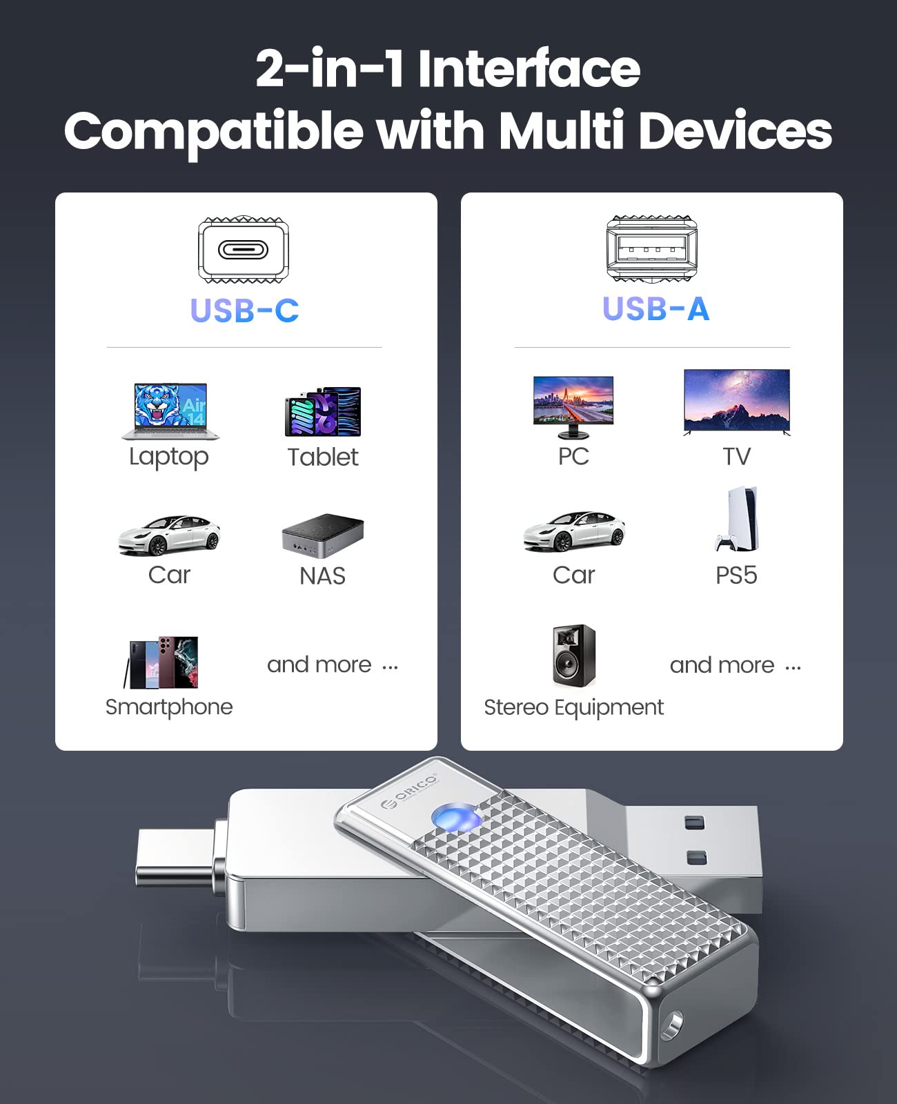 Foto 6 pulgar | Unidad Flash Orico De 128 Gb Ufsd Usb-c 3.2 Gen 1 Para Macbook - Venta Internacional.
