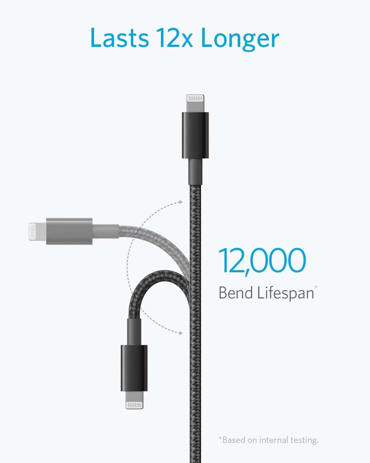 Foto 4 pulgar | Cable Lightning Anker Premium De Nailon De Doble Trenzado, 1 M, Negro - Venta Internacional.