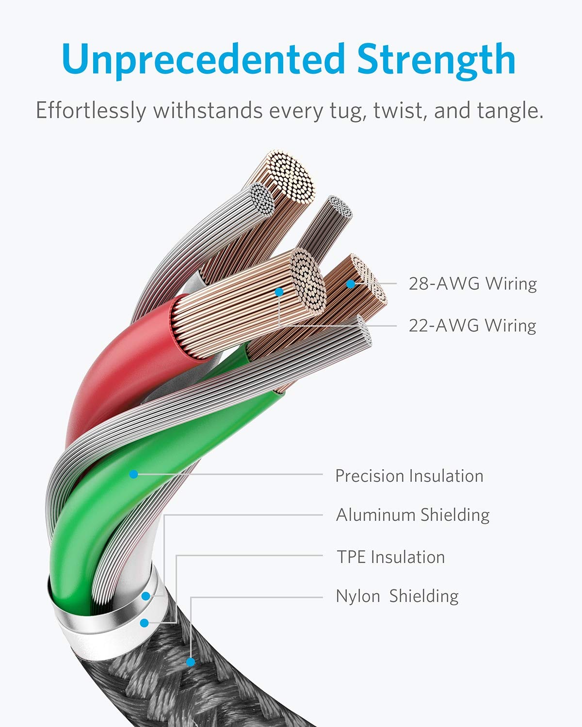 Foto 4 | Cable Lightning Anker Premium De Nailon De Doble Trenzado, 1 M, Negro - Venta Internacional.