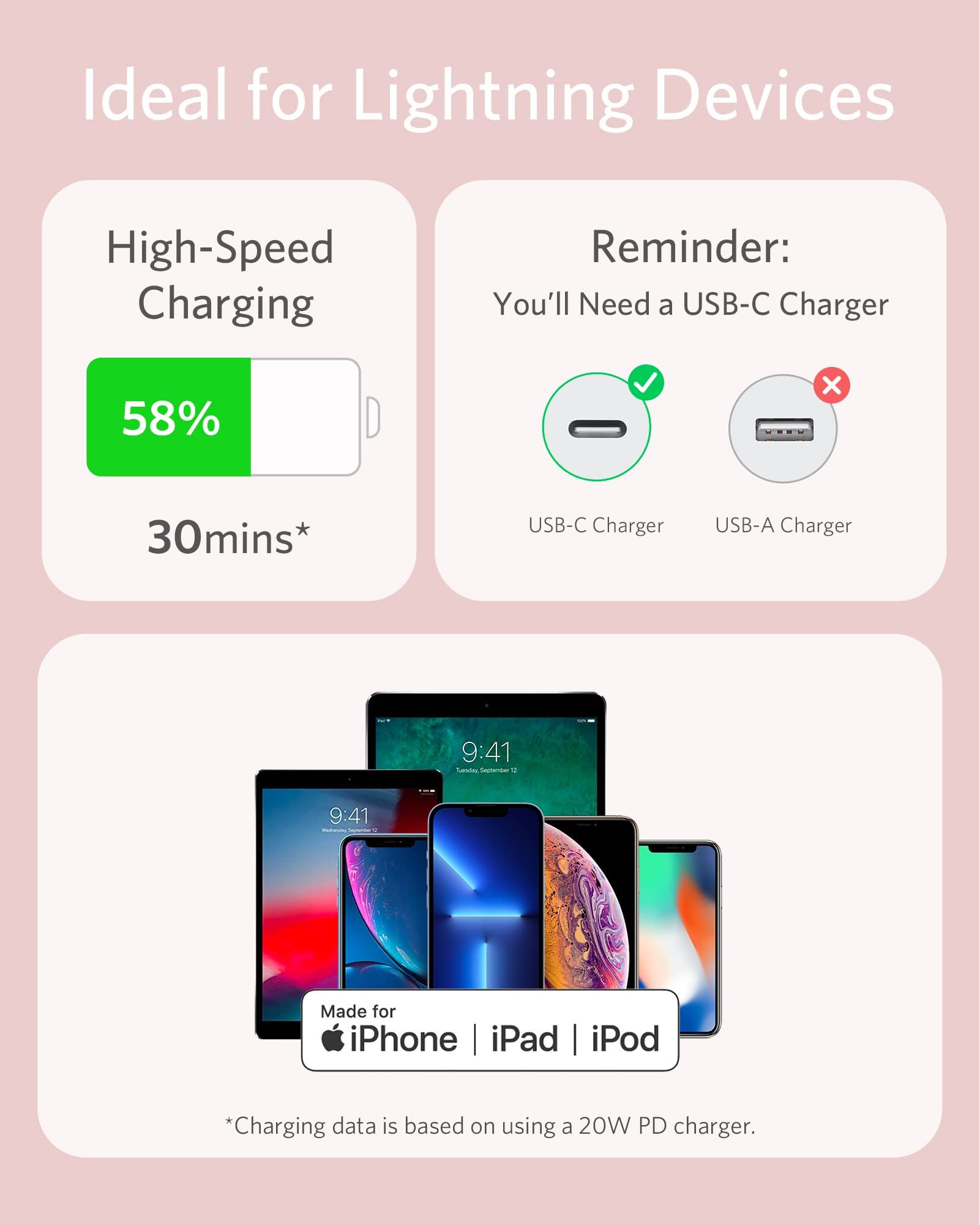 Foto 5 | Cable Usb-c A Lightning Anker 641 Powerline Iii Flow De 6 Pies - Venta Internacional.