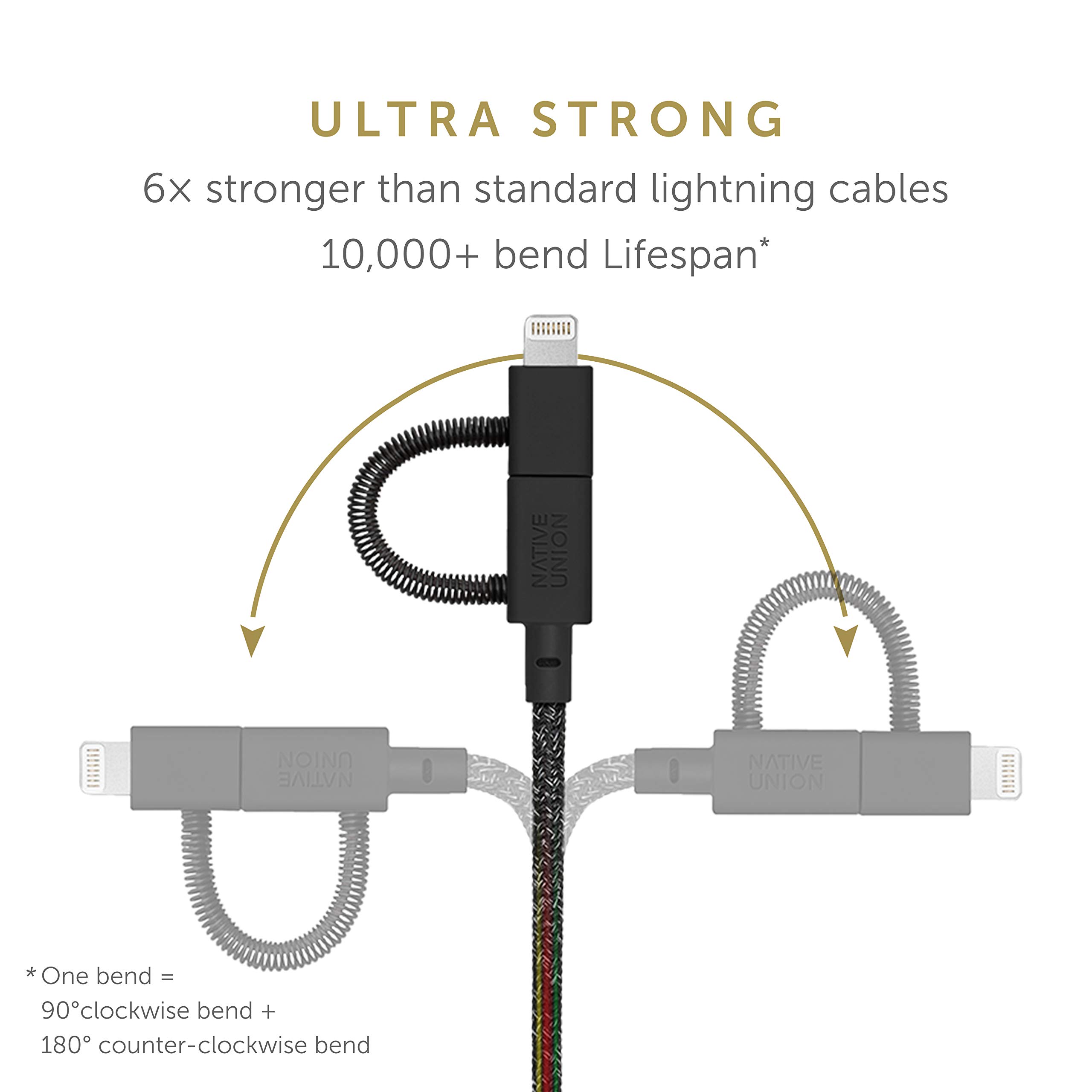 Foto 3 | Cable De Carga Native Union Belt Cable Universal De 2 M Negro - Venta Internacional.