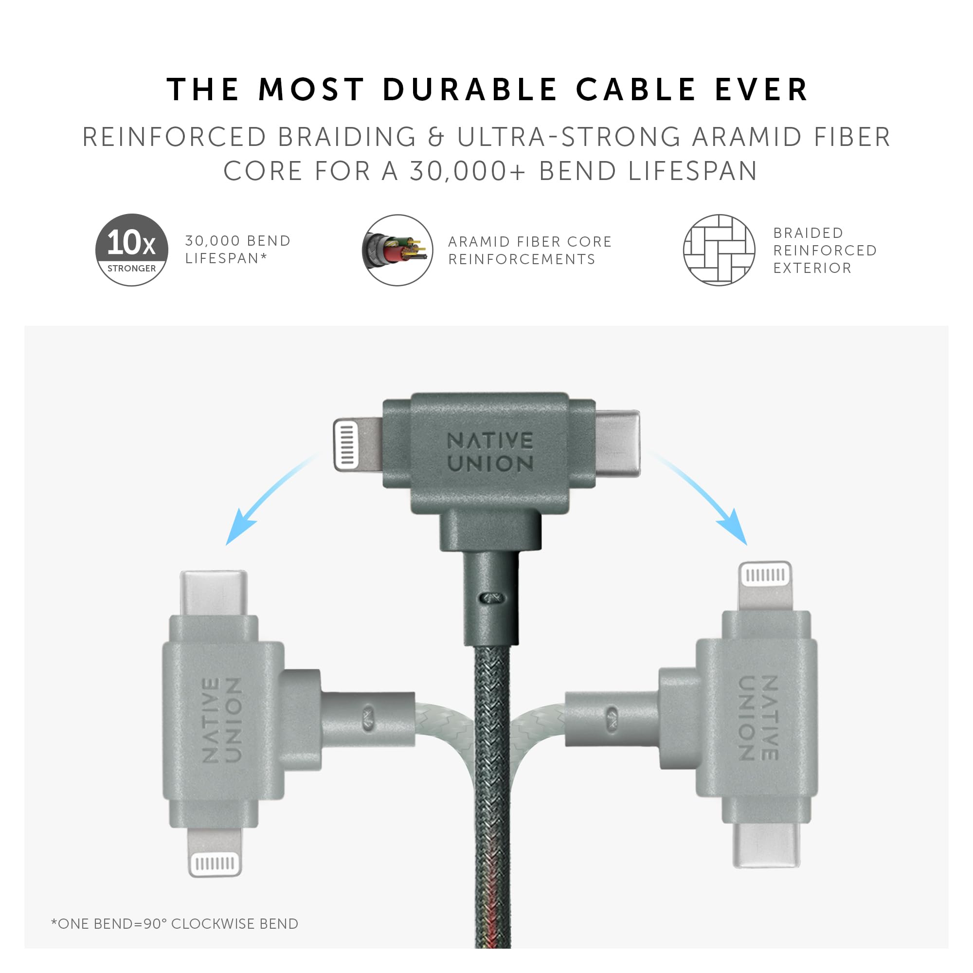 Foto 4 | Cable De Carga Native Union Belt Cable Duo 1 5 M  Color Verde Pizarra - Venta Internacional.
