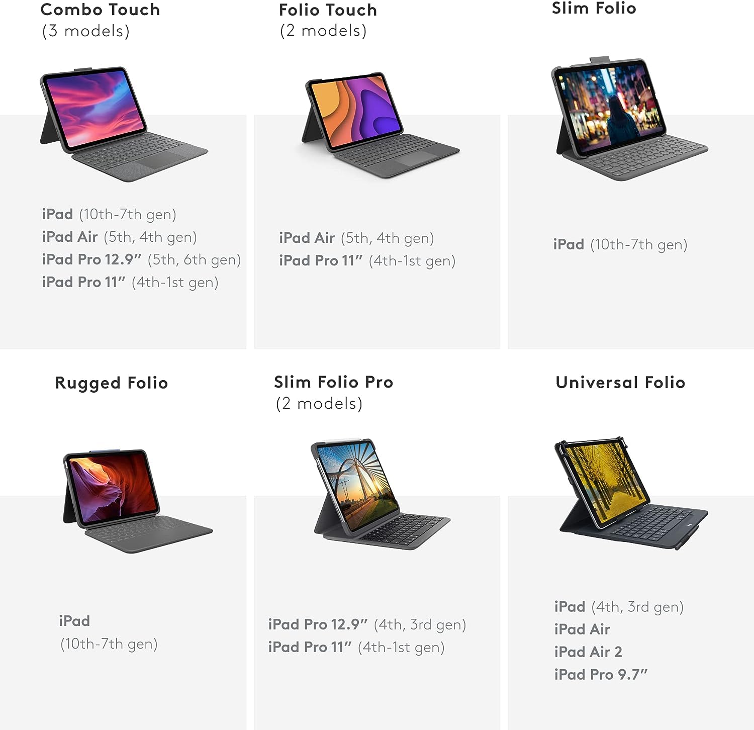 Foto 8 | Venta Internacional - Teclado Folio Logitech Combo Touch Para Ipad Pro 12.9 Gris