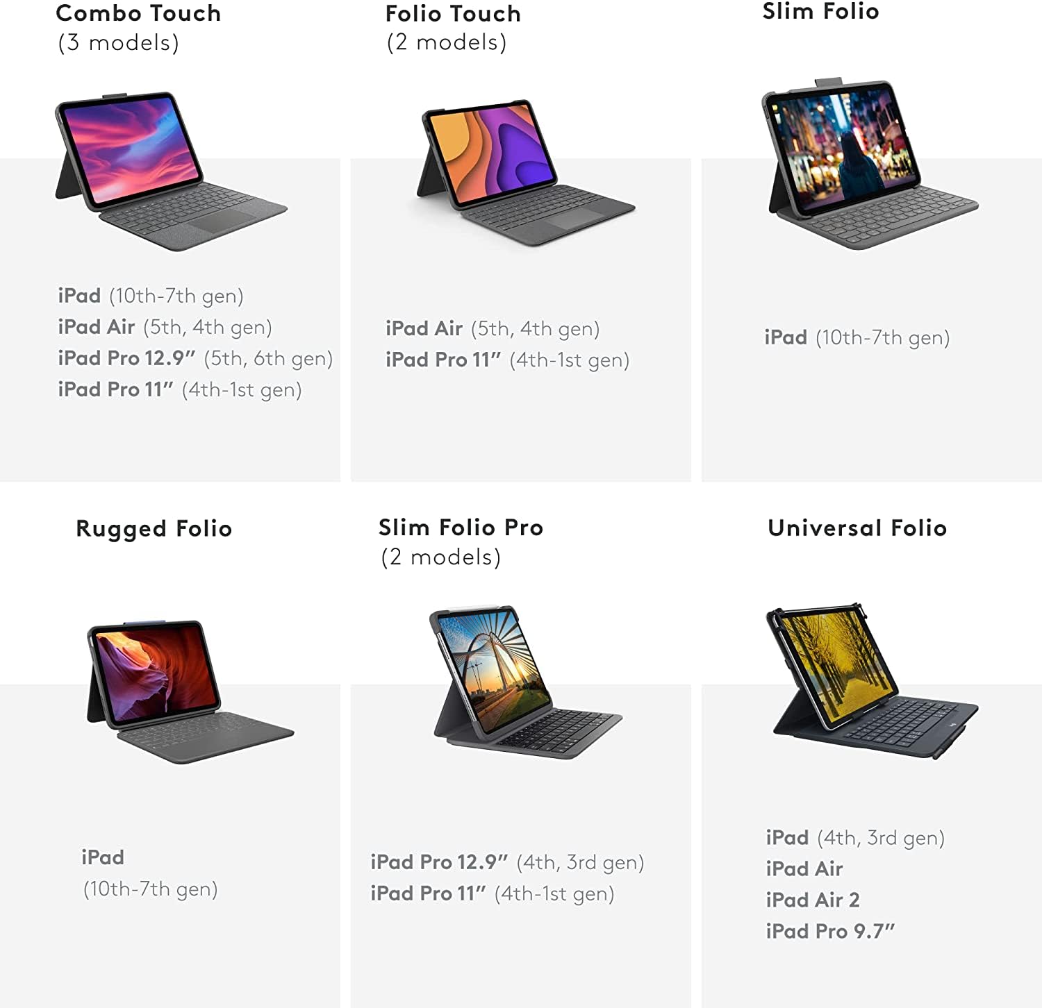 Foto 5 | Venta Internacional - Funda Con Teclado Logitech Combo Touch Para Ipad Pro De 11 Pulgadas, Color Gris