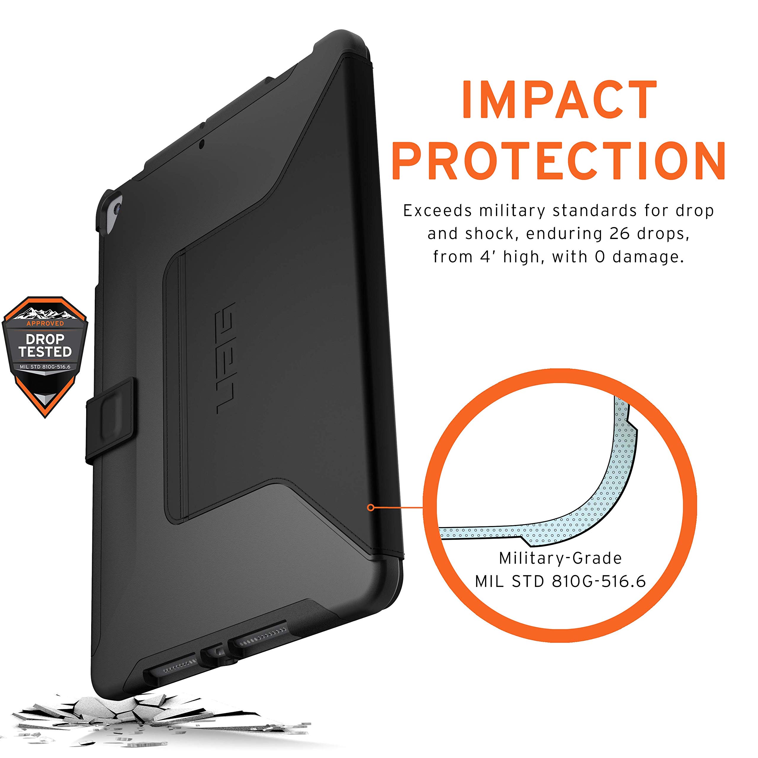 Foto 2 | Funda Urban Armor Gear Uag Para Ipad 10.2 Negra De 9.ª Y 8.ª Generación - Venta Internacional.