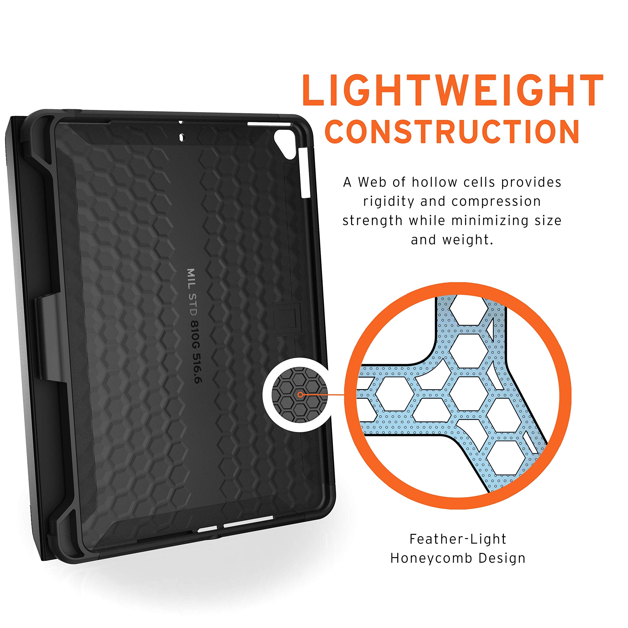 Foto 5 | Funda Urban Armor Gear Uag Para Ipad 10.2 Negra De 9.ª Y 8.ª Generación - Venta Internacional.