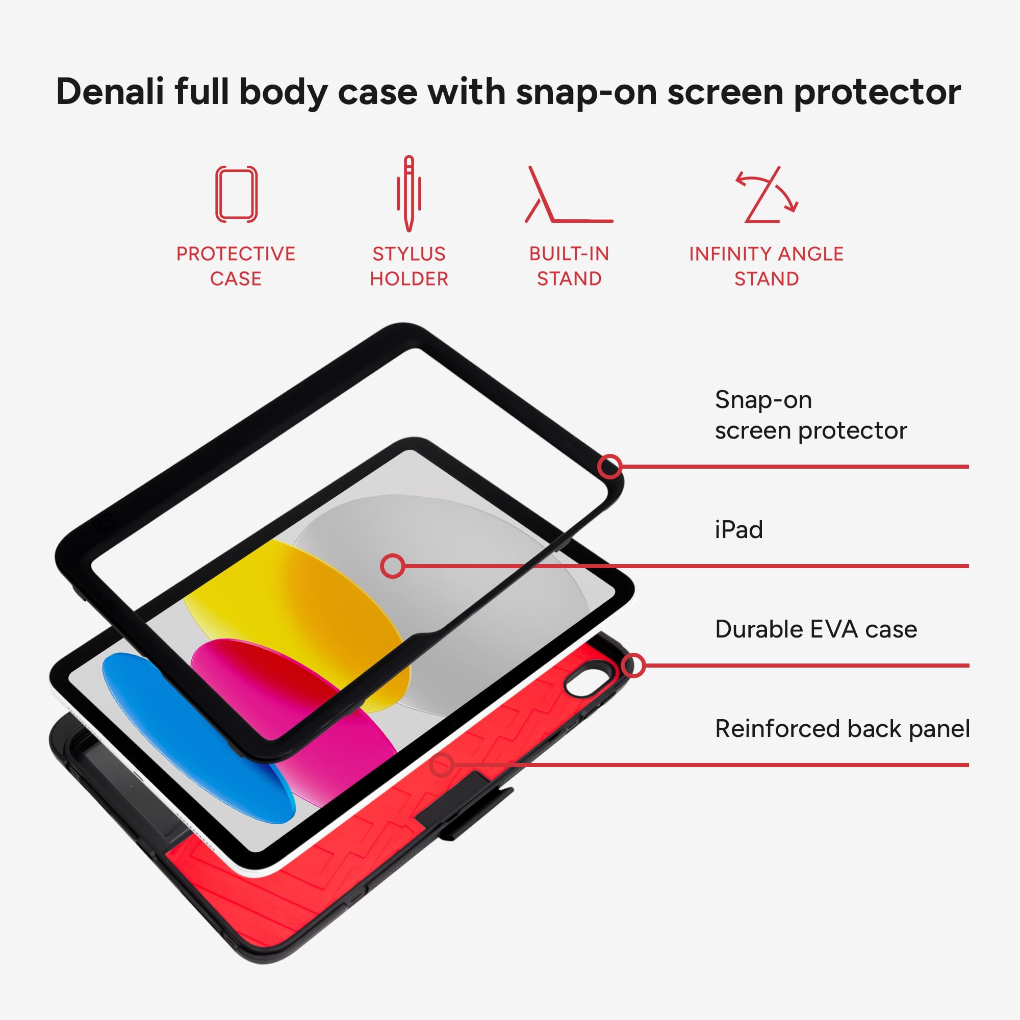 Foto 4 pulgar | Funda Zagg Denali Para Ipad De 10,9 Pulgadas, Ultraduradera, Resistente A Caídas - Venta Internacional.