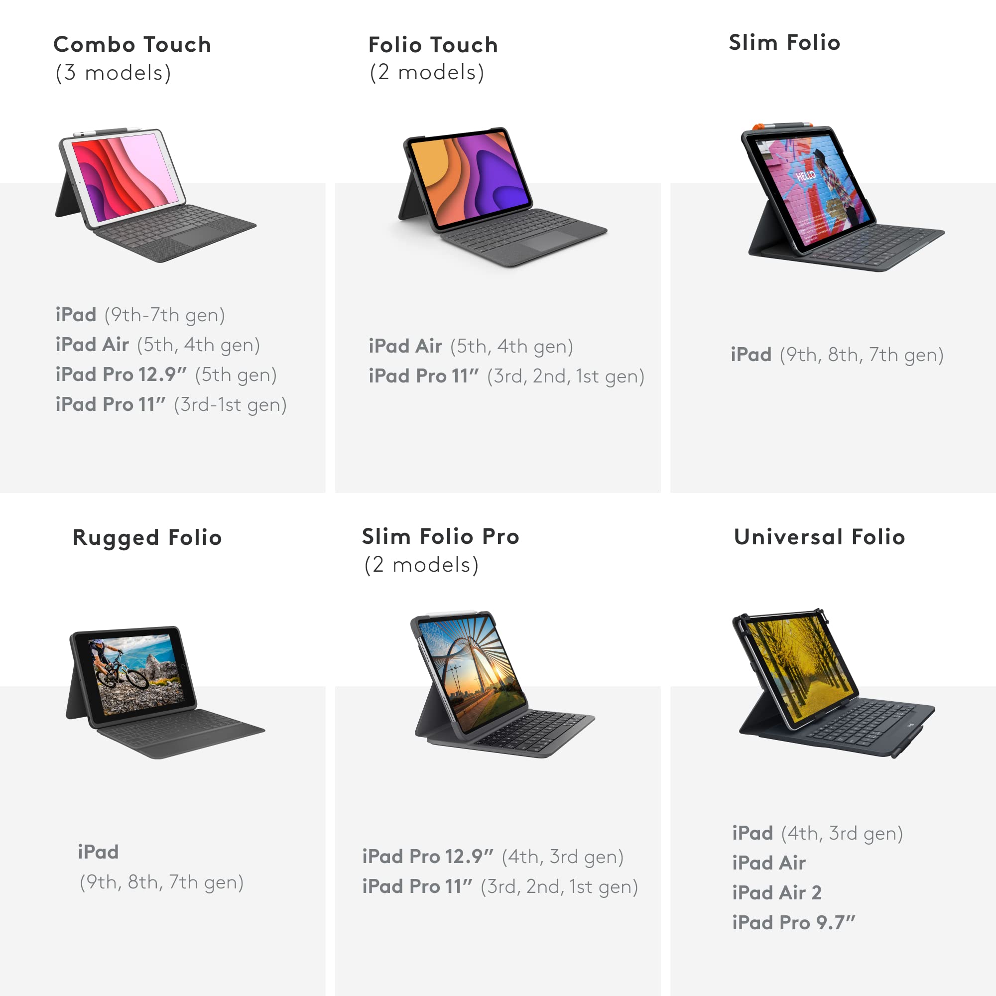 Foto 5 | Funda Con Teclado Para Ipad Logitech Folio Touch Con Trackpad Air 4.ª Y 5.ª - Venta Internacional.