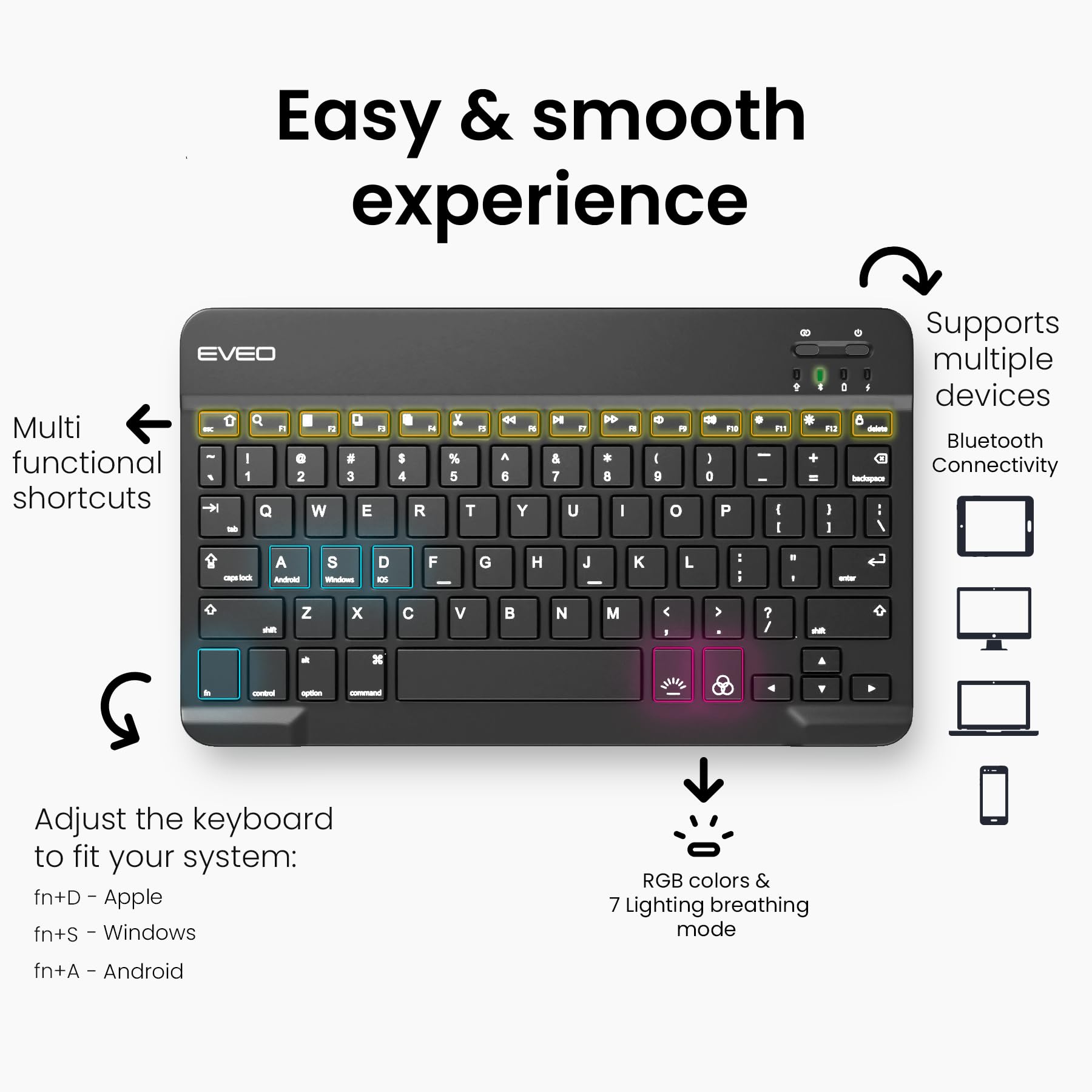 Foto 8 pulgar | Funda Para Ipad Con Teclado Eveo 9ª Generación, 10,2 Pulgadas, Negra - Venta Internacional.