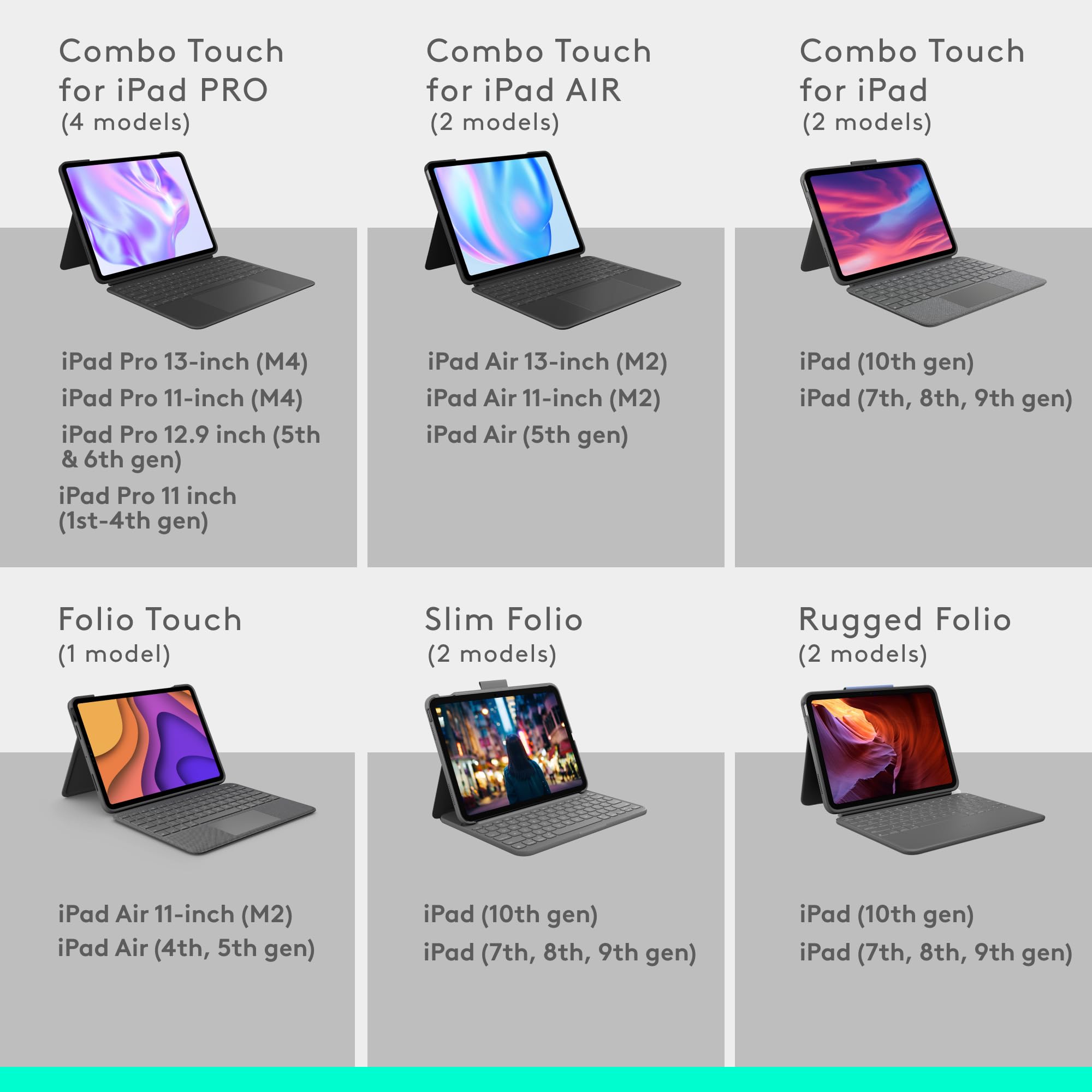 Foto 6 | Funda Con Teclado Logitech Combo Touch Para Ipad Air De 11 Pulgadas, Negra - Venta Internacional.