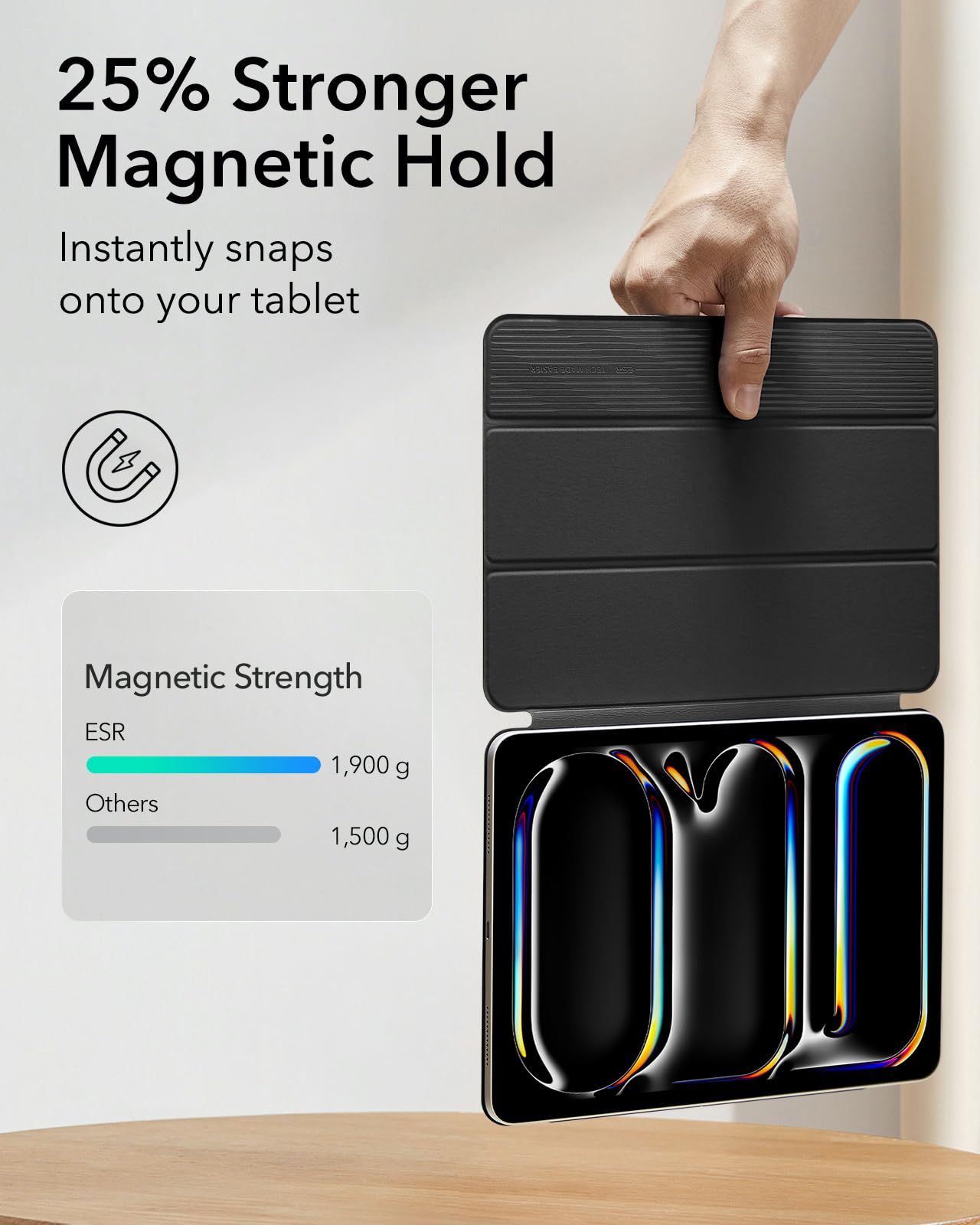 Foto 5 pulgar | Funda Esr Rebound Series Para Ipad Pro De 13 Pulgadas (2024), Color Negro - Venta Internacional.