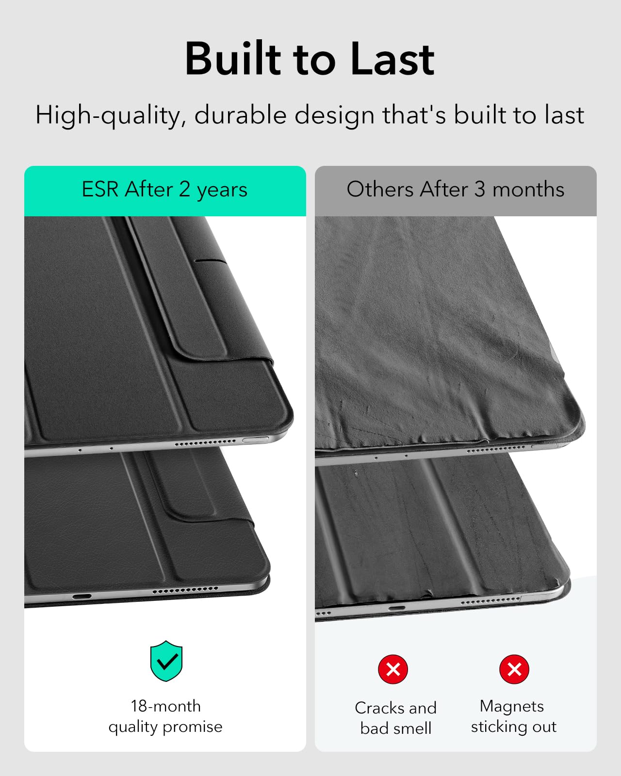 Foto 6 pulgar | Funda Esr Rebound Series Para Ipad Pro De 13 Pulgadas (2024), Color Negro - Venta Internacional.